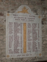 Tableau commémoratif des morts de la guerre 1914-1918
