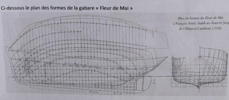 Bateau de charge, gabare, dit Fleur de mai