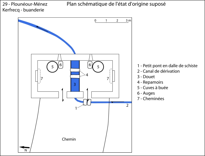 Buanderie, Kerfrec (Plounéour-Ménez)