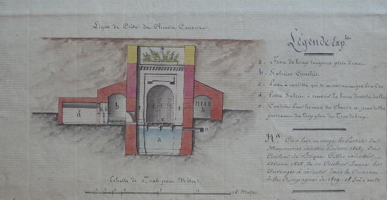 Porte de Bangor, enceinte urbaine (Le Palais)