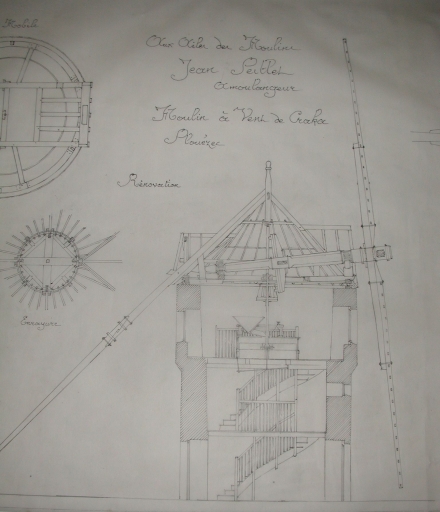 Les outils de l'amoulangeur