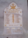 Tableaux commémoratifs des morts (2)