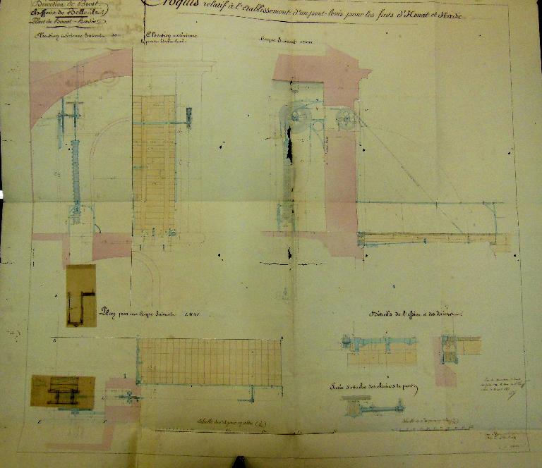 Fort central (Hoedic)