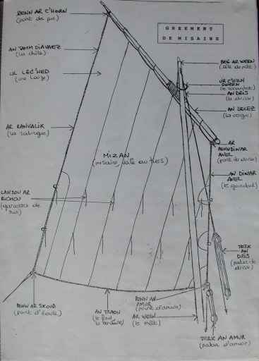 Bateau de pêche-plaisance, homardier goémonier dit "An Durhzunel"
