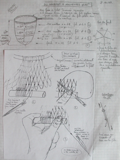 Havenet (Planguenoual fusionnée en Lamballe-Armor en 2019)