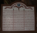 Tableau commémoratif des morts de la guerre 1914-1918