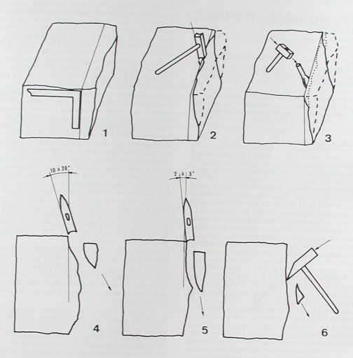 Outil de taille de pierre : têtu