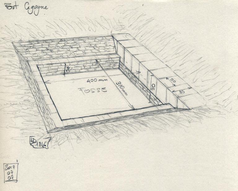 Batteries d'artillerie de côte, 1840-1870