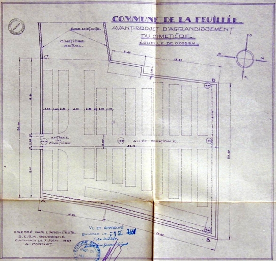 Bourg de La Feuillée