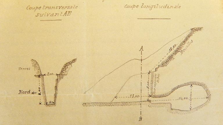 Une des ardoisières de Notheret, exploitée par MM. Nagard, Gicquel, Le Fur, Morvan et Chamu en 1894.