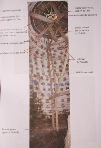 Colombier du manoir du Porjou (Plestin-les-Grèves)