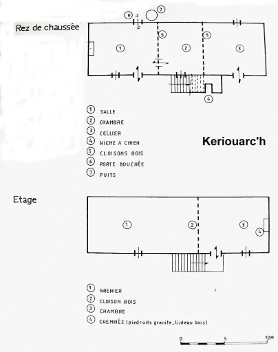 Ferme, Keriouarc'h (Guilligomarc'h)
