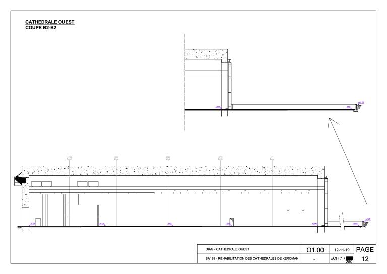 Dom-bunker Ouest dit "T6" avec encuvement pour canon antiaérien puis usine de construction navale, aire de réparation navale, port de pêche de Keroman (Lorient)
