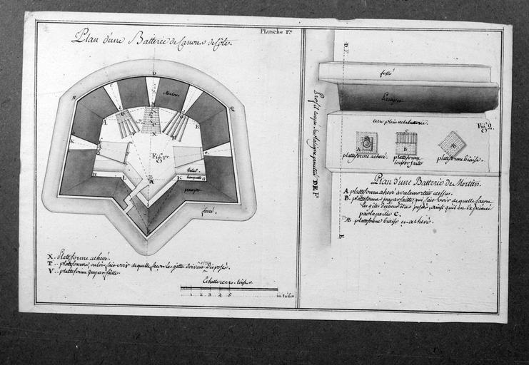 Les ensembles fortifiés du canton de Belle-Ile-en-Mer
