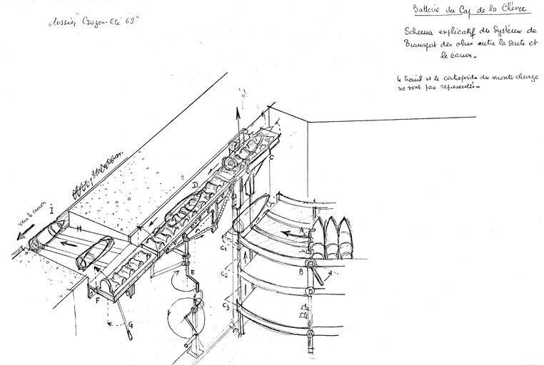 Batterie du Cap de la Chèvre (4 canons de 164 mm) puis batterie lourde allemande (4 canons de 15 cm) (Cr 11 et Cr 350) puis mémorial de l’Aéronautique Navale, Cap de la Chèvre (Crozon)