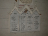 Tableau commémoratif des morts