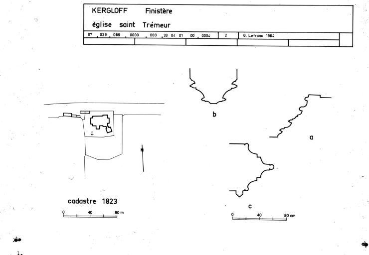 Eglise Paroissiale Saint Trémeur (Kergloff)