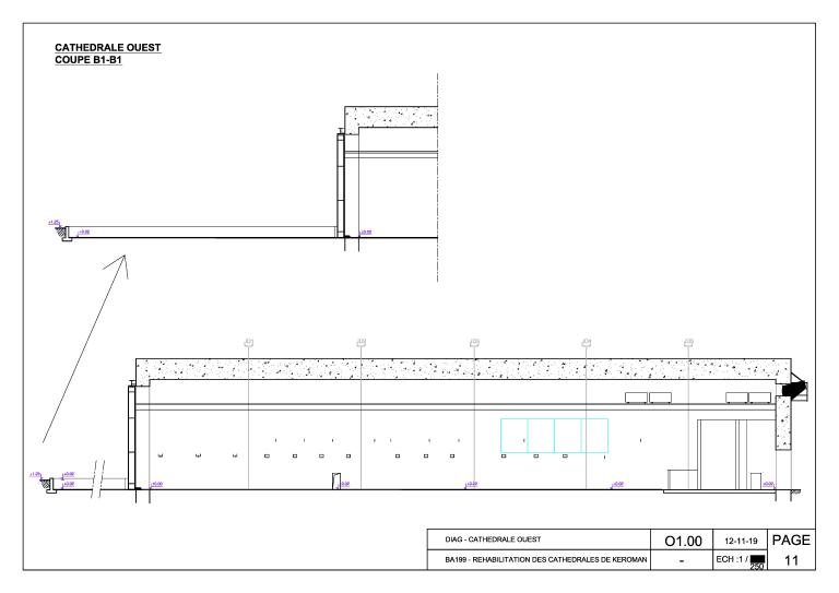 Dom-bunker Ouest dit "T6" avec encuvement pour canon antiaérien puis usine de construction navale, aire de réparation navale, port de pêche de Keroman (Lorient)