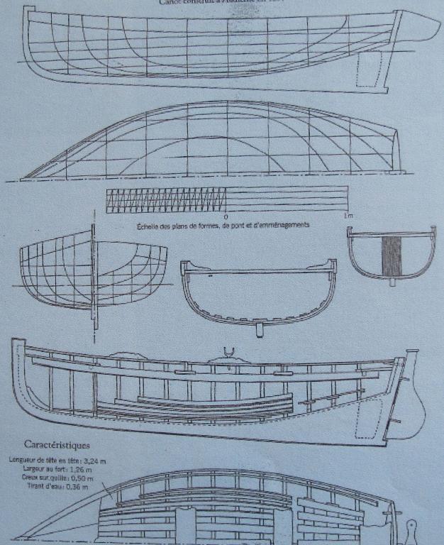 Bateau de plaisance, à voile, avirons et système de pédalo dit La Mauve