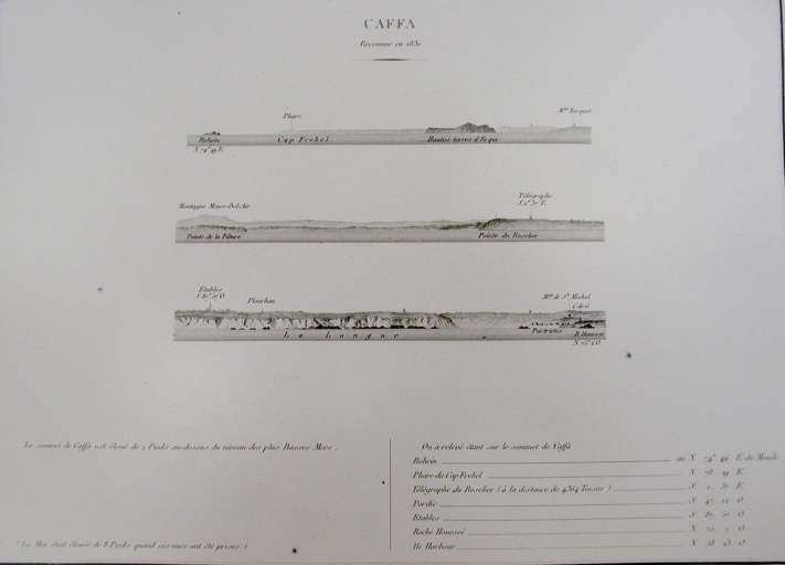 Moulin Saint-Michel, le Tertre-Saint-Michel (Saint-Quay-Portrieux)