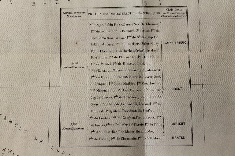 Sémaphore de l'île de Penfret (Archipel des Glénan)