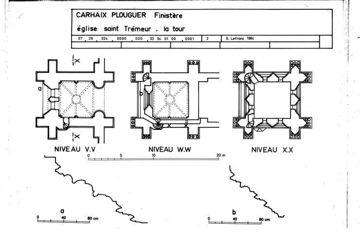 Collégiale Saint Trémeur, place de Verdun (Carhaix-Plouguer)