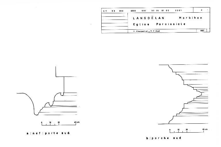 Église paroissiale Saint-Barnabé (Langoëlan)