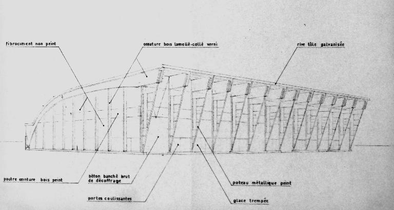 Salle Binet, 24 rue des Marettes (Dinard)