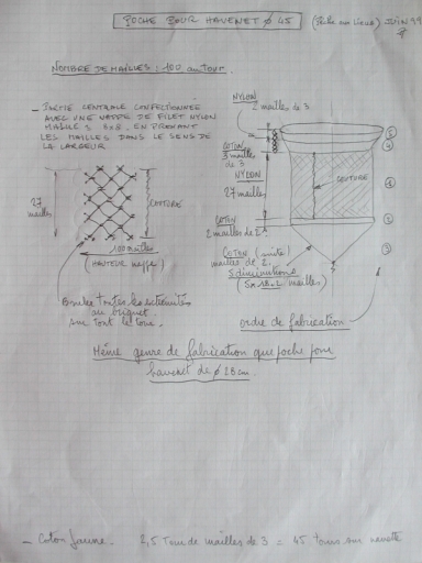 Havenet (Planguenoual fusionnée en Lamballe-Armor en 2019)
