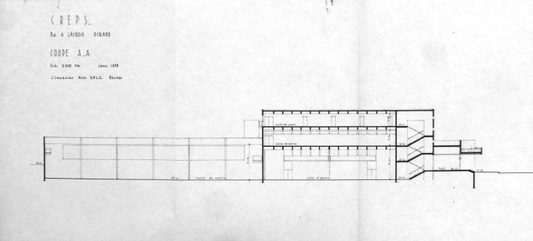 Complexe sportif Michelet, 37 boulevard Albert Lacroix (Dinard)