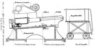 Fortifications littorales : les batteries basses de rupture à ciel ouvert et casematées (canons de 32 cm), années "1883-1884 ; 1886 ; 1888-1892"