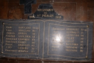 Tableau commémoratif des morts de la guerre 1914-1918