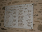 Tableau commémoratif des morts