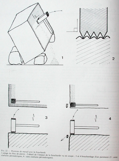 Outil de taille de pierre : boucharde