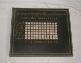 Tableau de l'adoration perpétuelle du saint sacrement