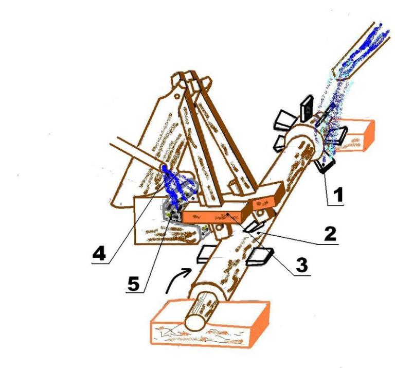 Les moulins à foulon de Bretagne