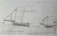 Bateaux traditionnels jaguens