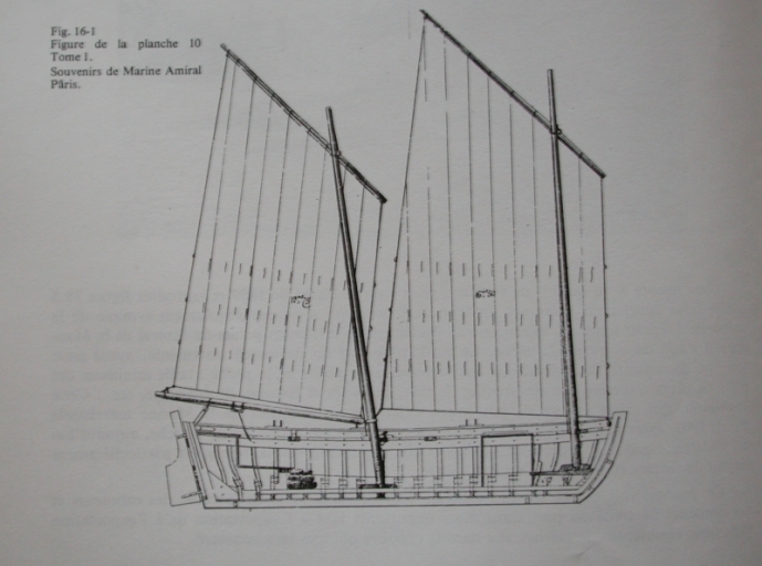 Bateaux de collecte : sable et goémons