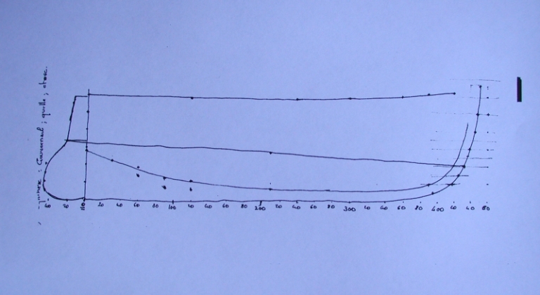 Bateau de pêche la "Maïa"