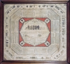 Estampe : Mouchoirs d'instruction militaire n°5