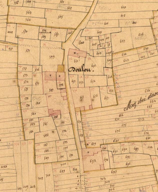 Ecart Ar Doulou (Ouessant)