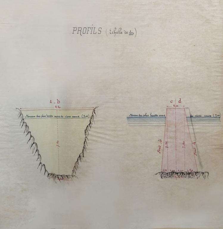 Port-abri, Pors Loubous (Plogoff)