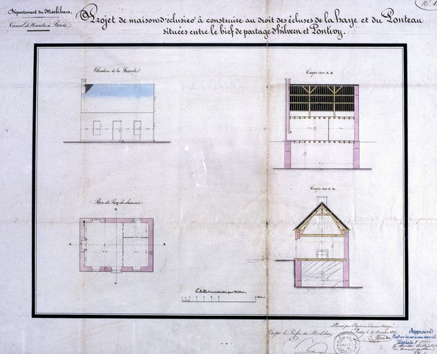 Présentation du Canal de Nantes à Brest