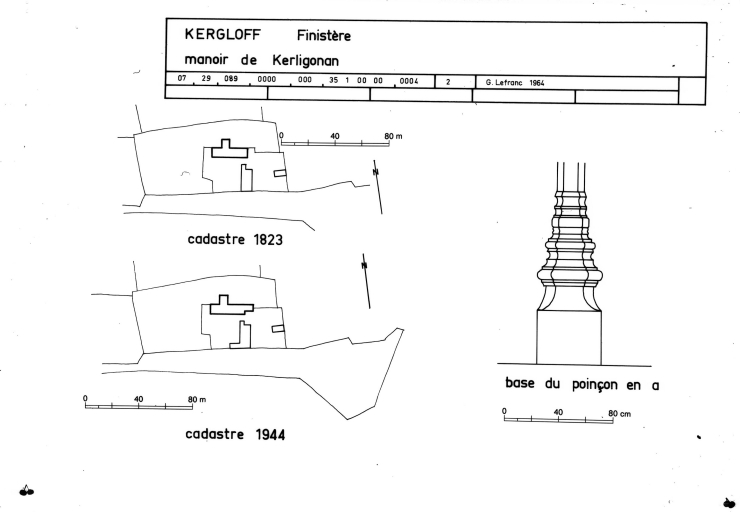 Manoir, Kerligonan (Kergloff)
