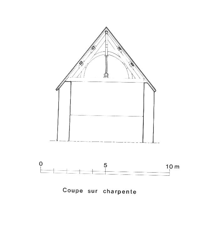 Manoir aujourd'hui ferme, l'Île en Gall (Plouescat)